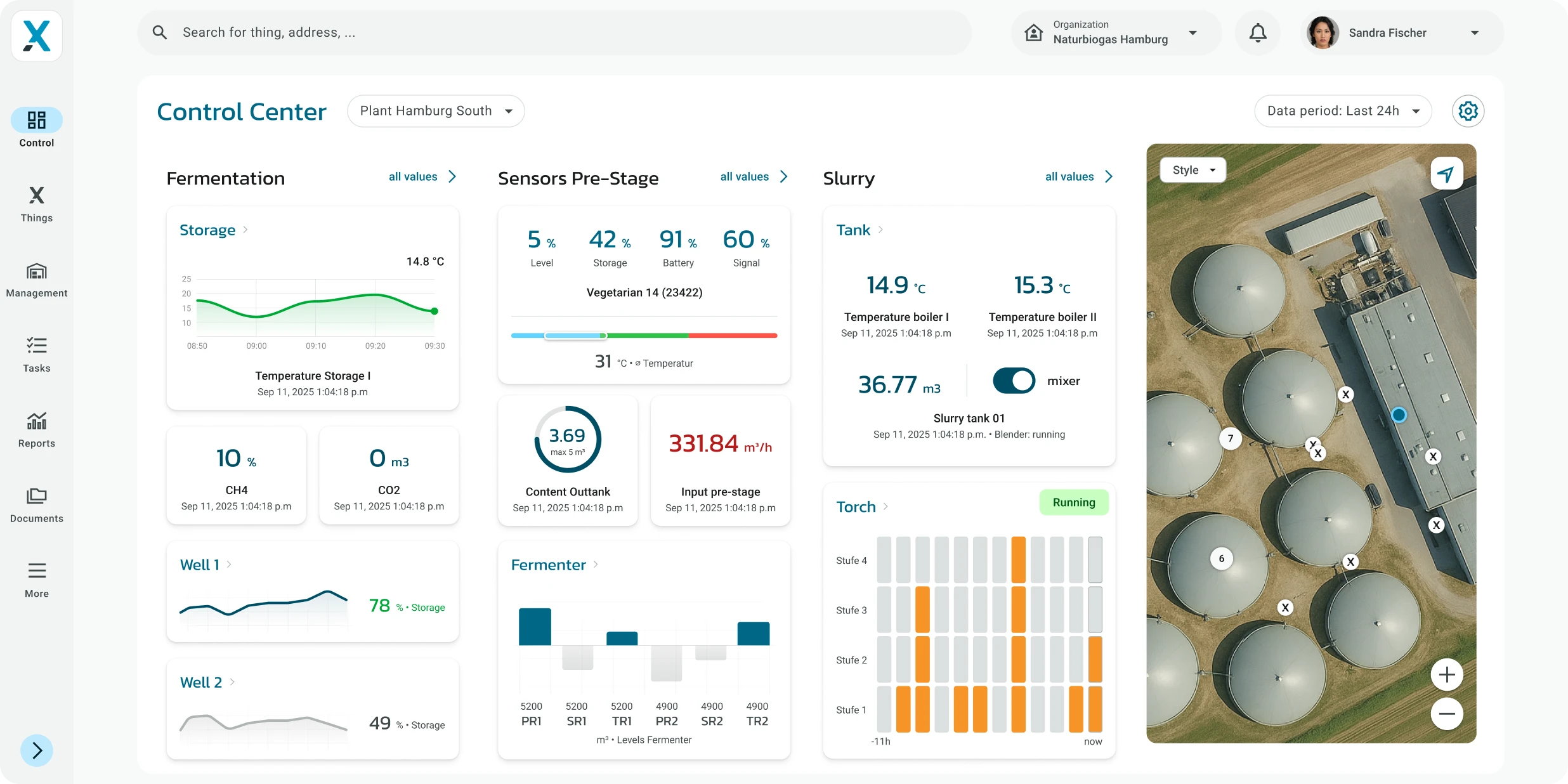 Monitoring App und Web: Ding.X Live-Daten