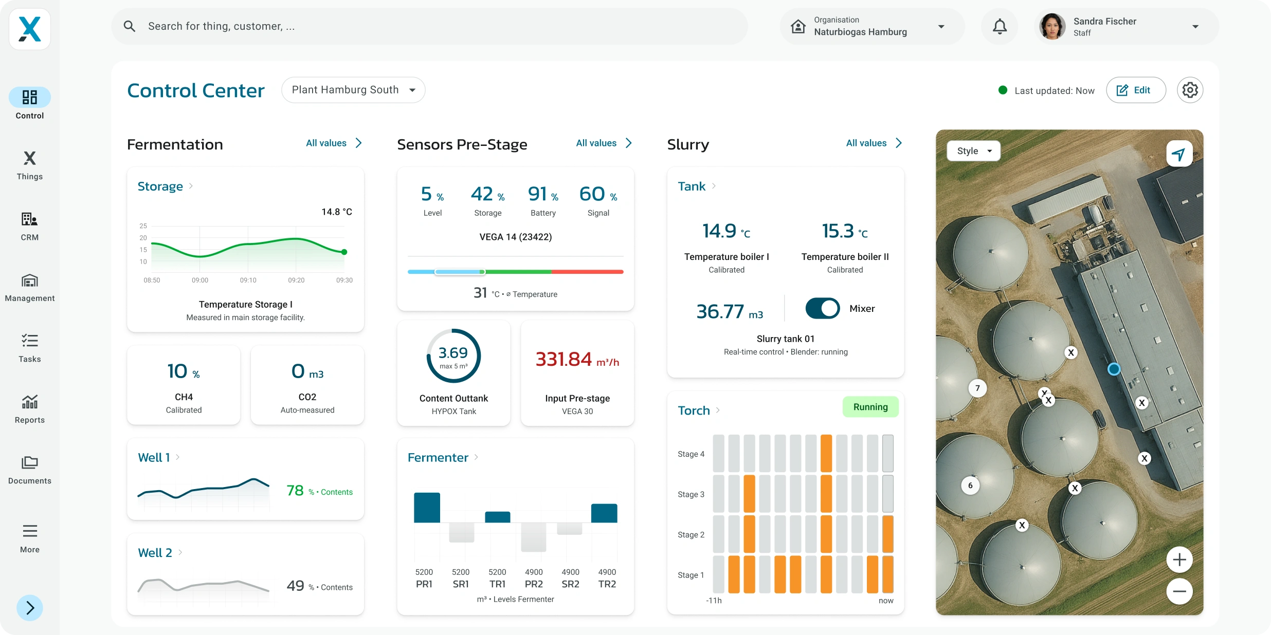 Ding.X Control Center Dashboard: Biogas