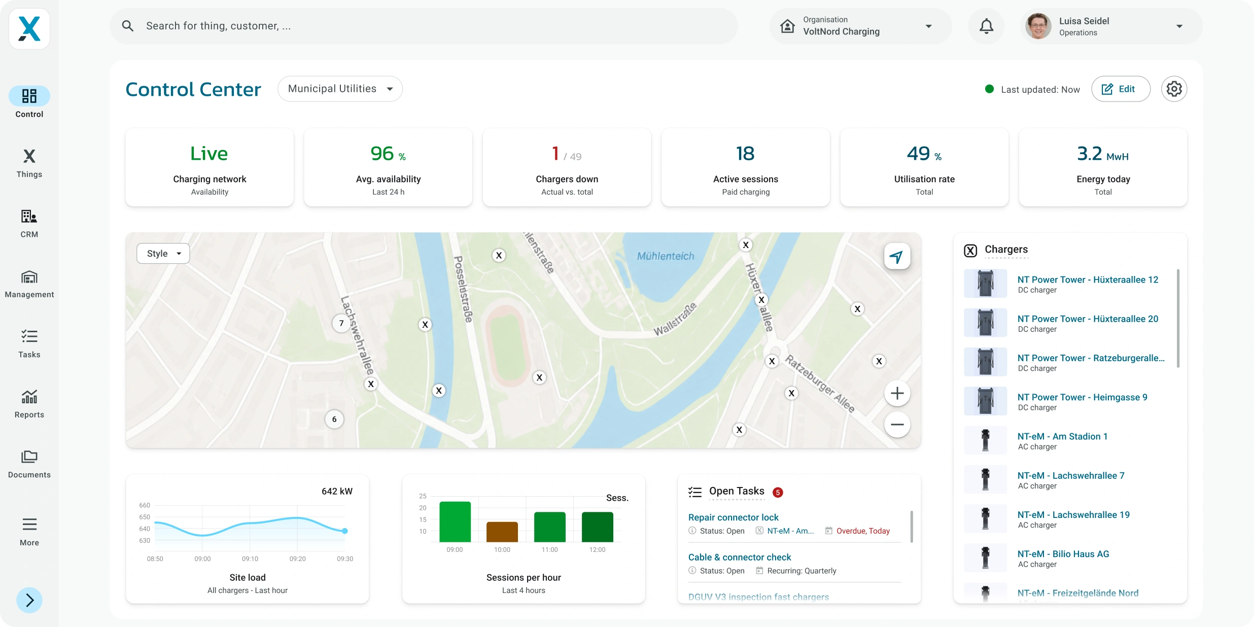 Ding.X Control Center Dashboard: E-Mobilität